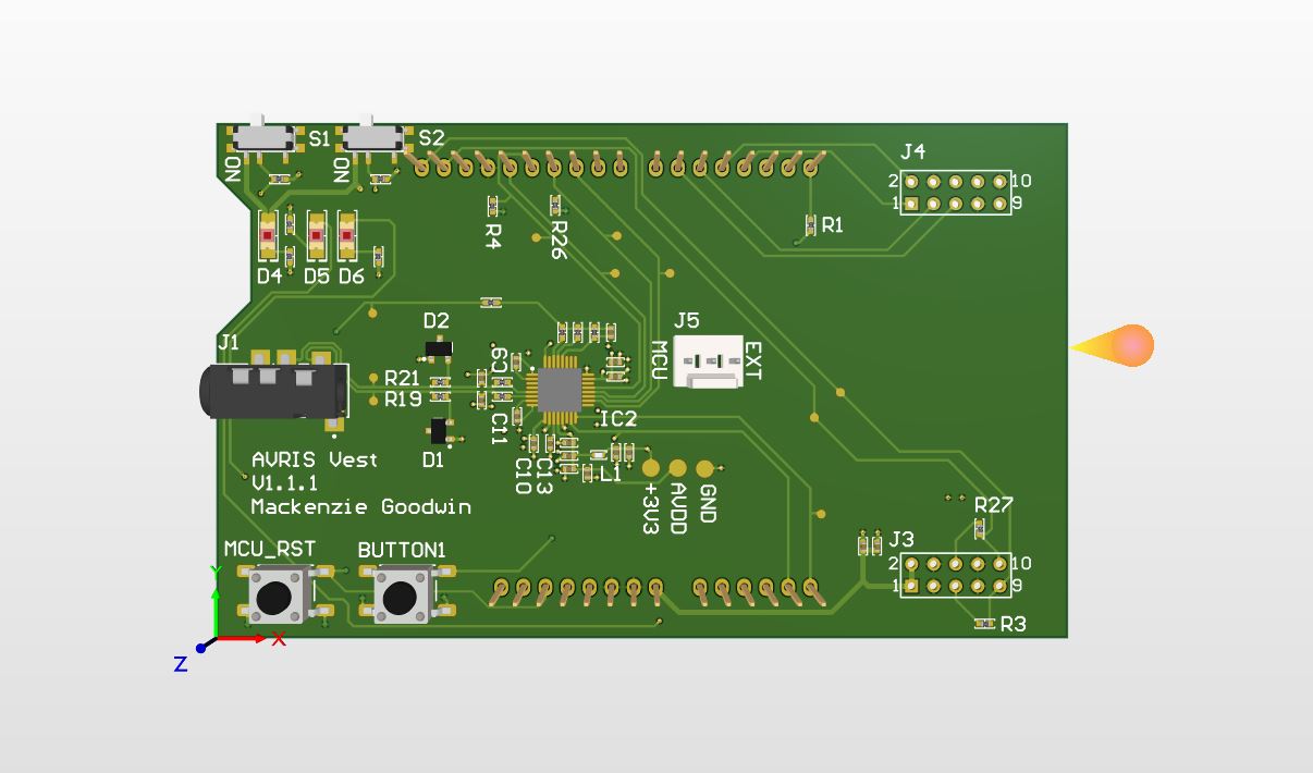 3-Lead ECG With ARM Dev Board