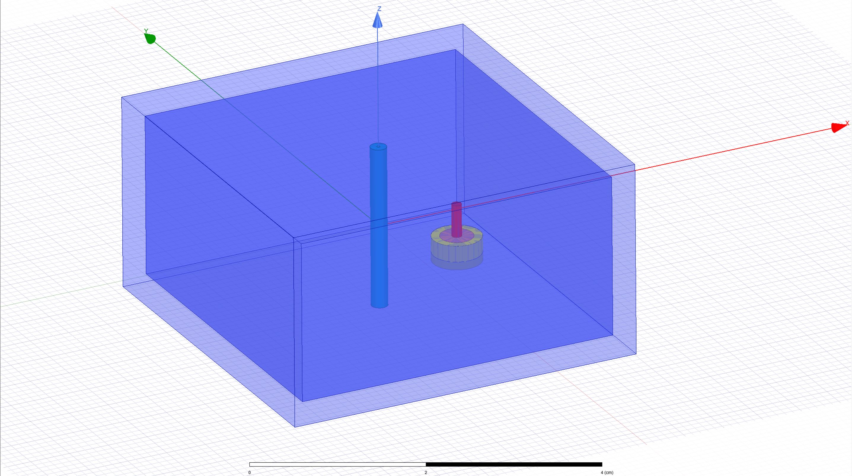 HFSS Model